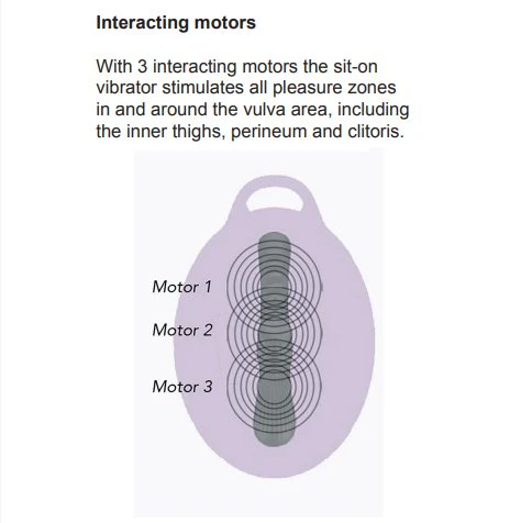 Bouncy Bliss Ride-On Vibrator - Image 5