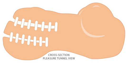 Cloud 9 Handheld Torso Stroker - Image 2