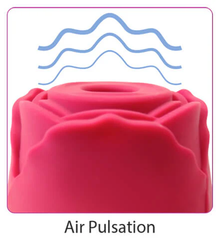 Cloud 9 Rose Suction Stimulator - Image 5
