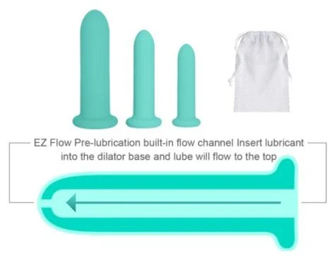 Cloud 9 Silicone Dilator Kit - Image 2