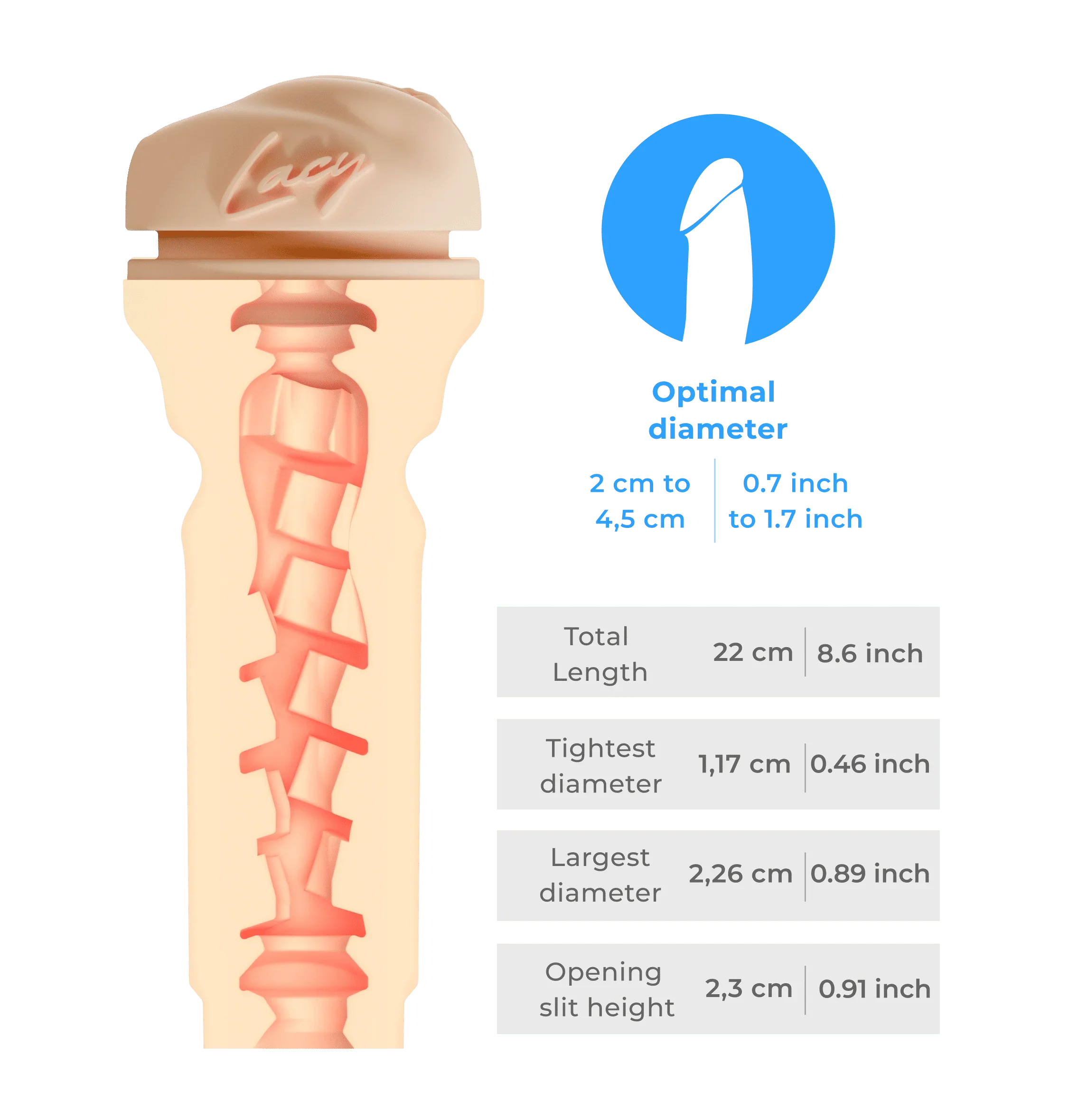 FeelStars FeelLacy Stroker - Image 2