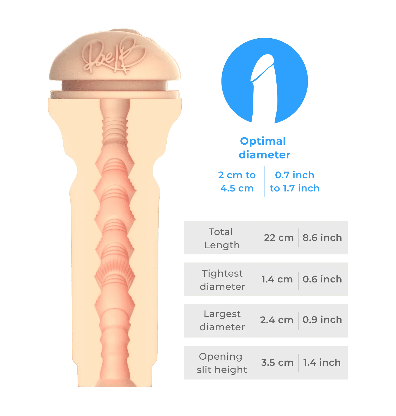 FeelStars FeelRae Stroker - Image 5