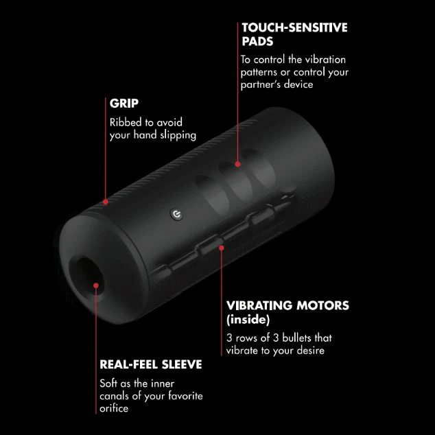 KIIROO Titan Interactive Vibrating Stroker - Image 6