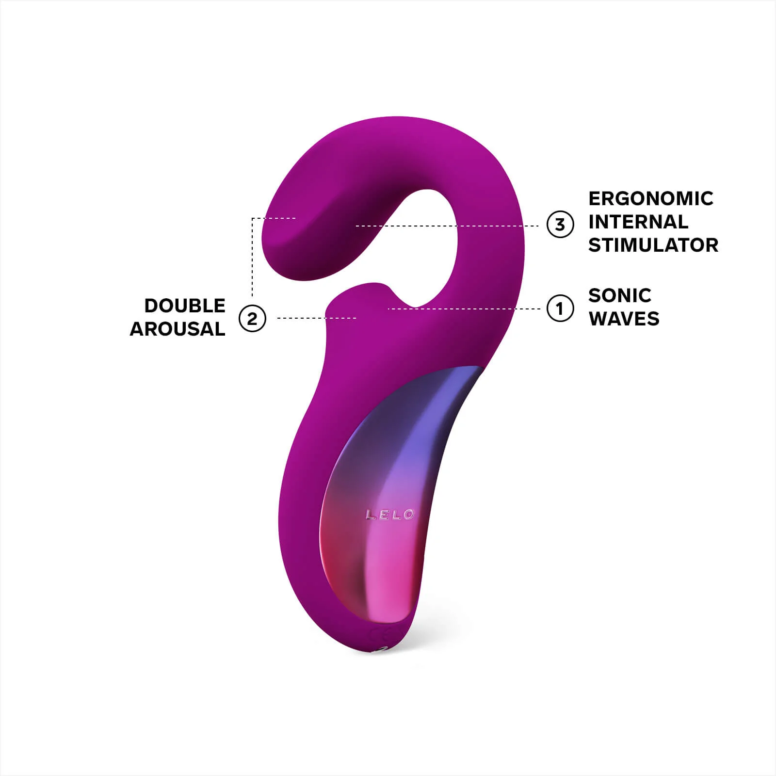 LELO Enigma - Image 3