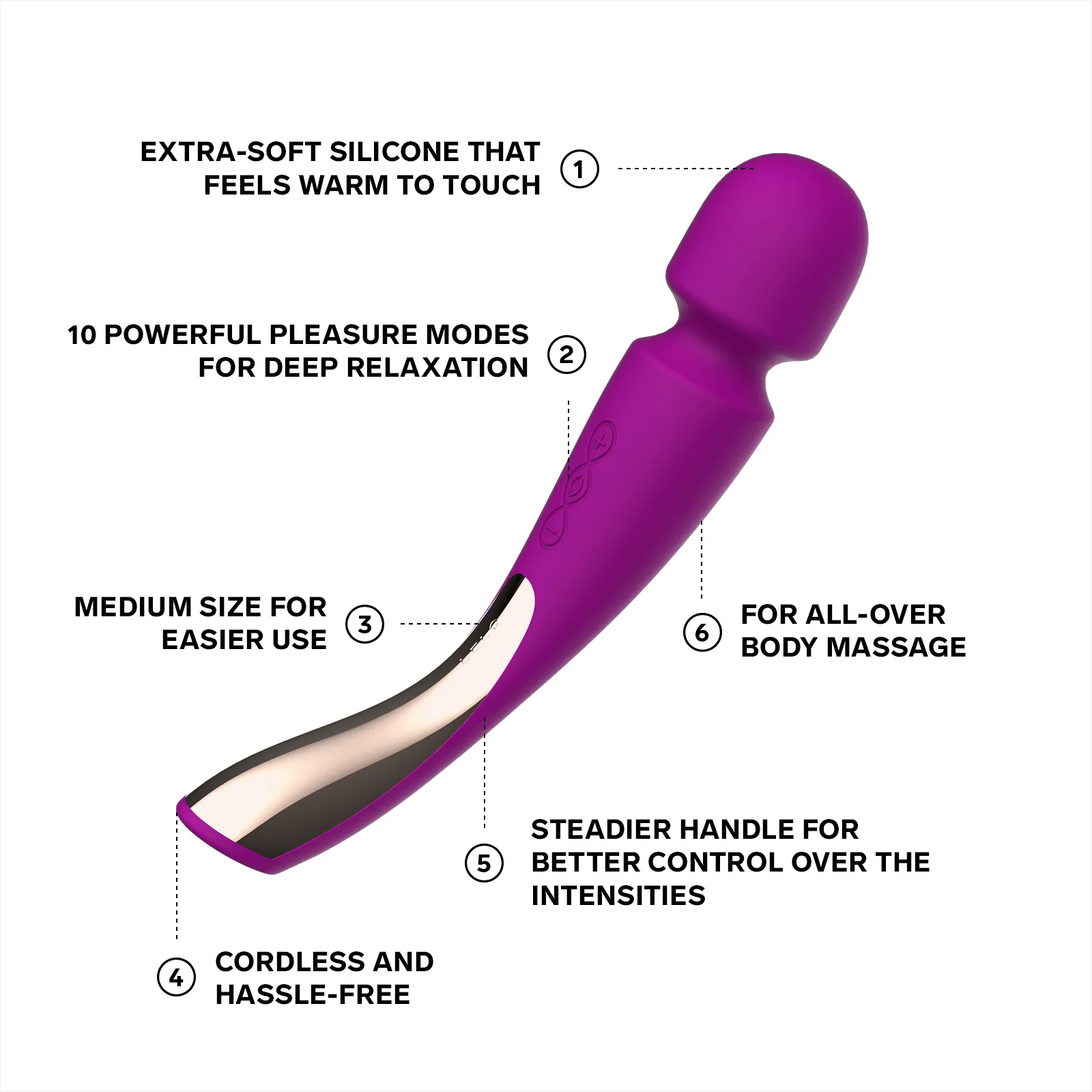 LELO Smart Wand 2 Medium - Image 2
