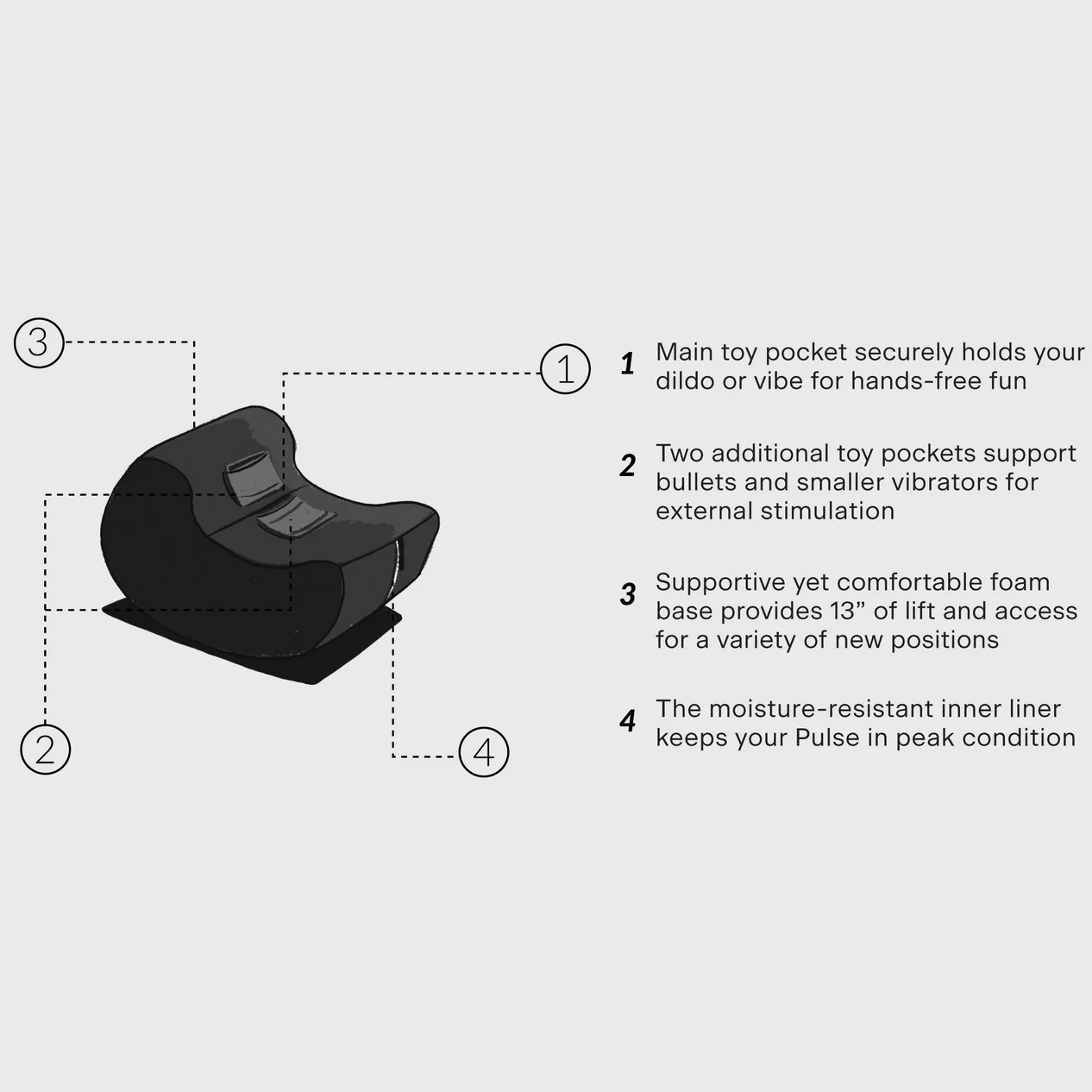 Liberator Pulse - Image 4