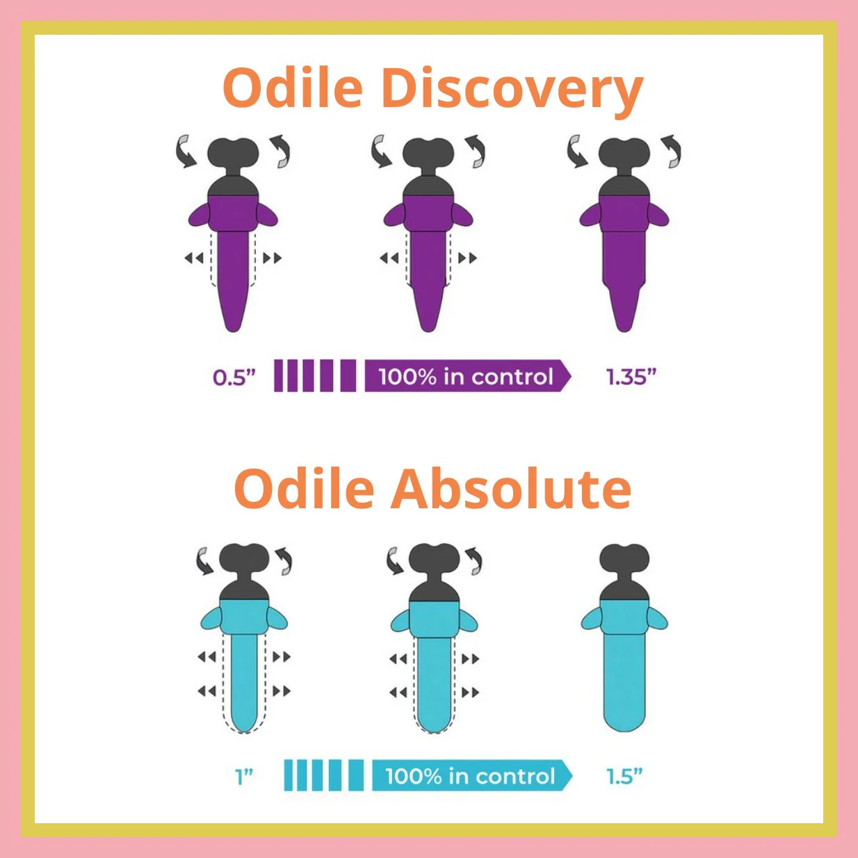 Odile Anal Dilator - 2nd Generation - Image 5