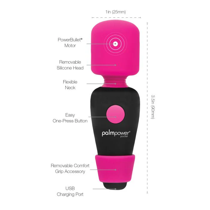 Palm Power Pocket - Image 4