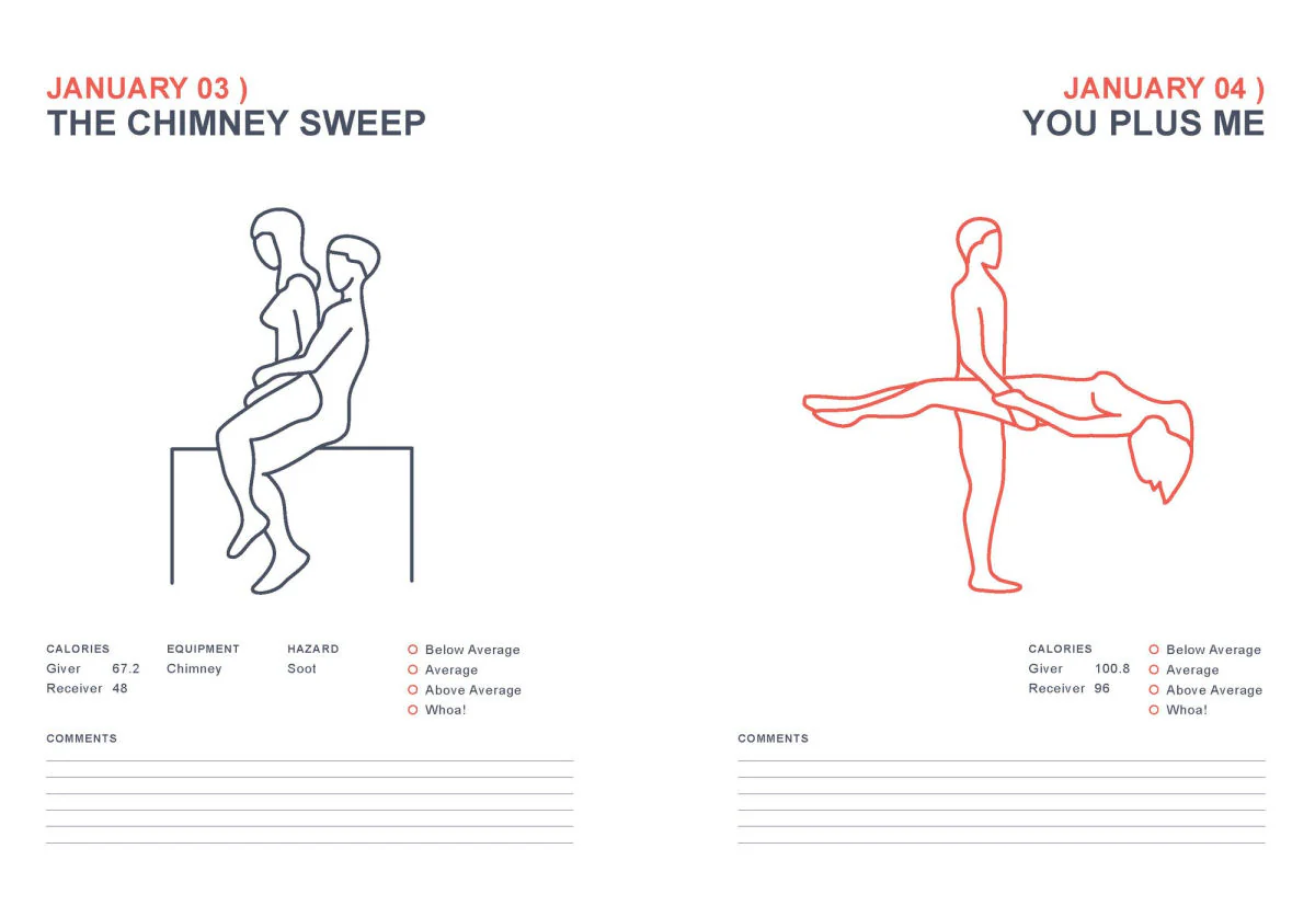 Position of the Day Playbook - Image 2