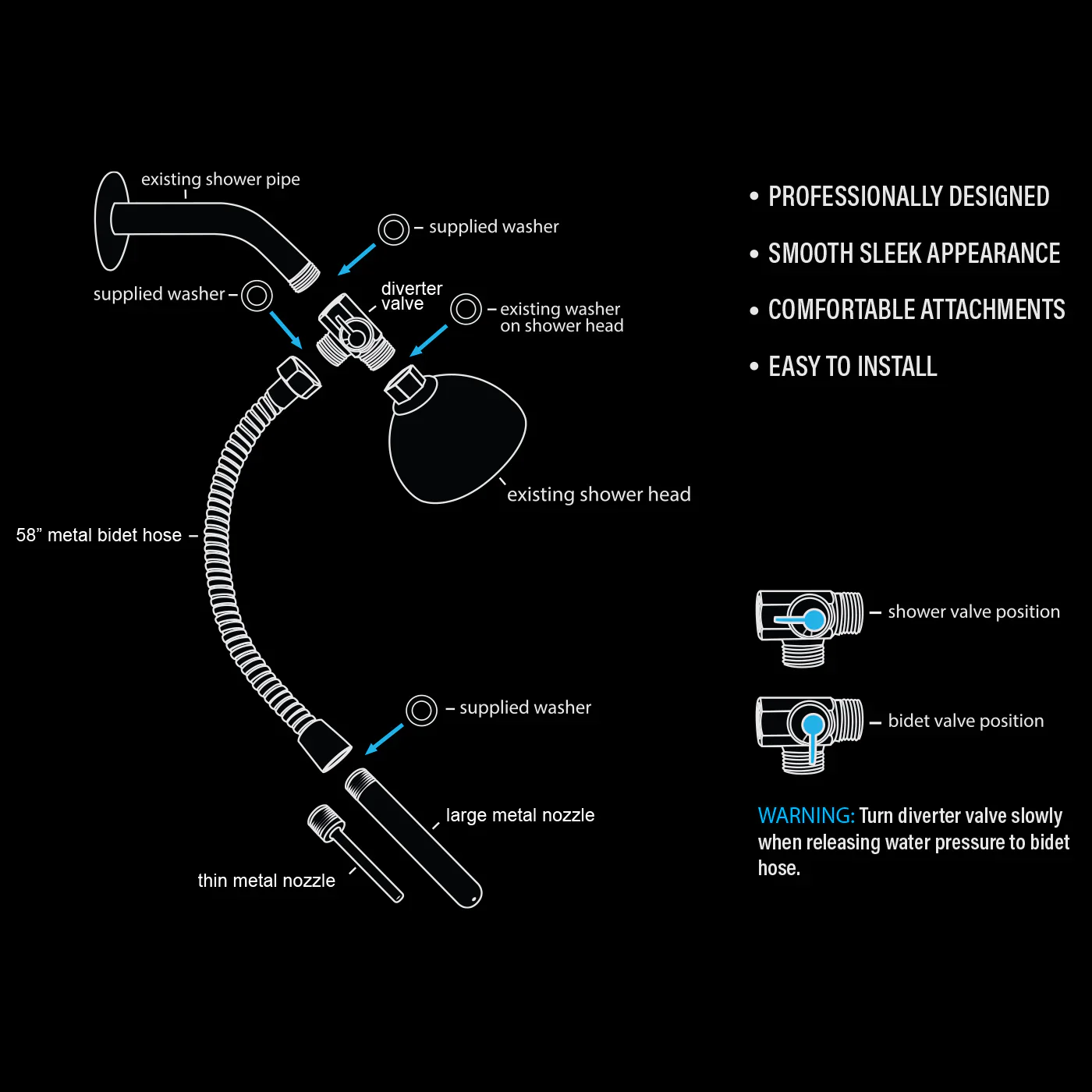 Si Novelties Shower Bidet - Image 2