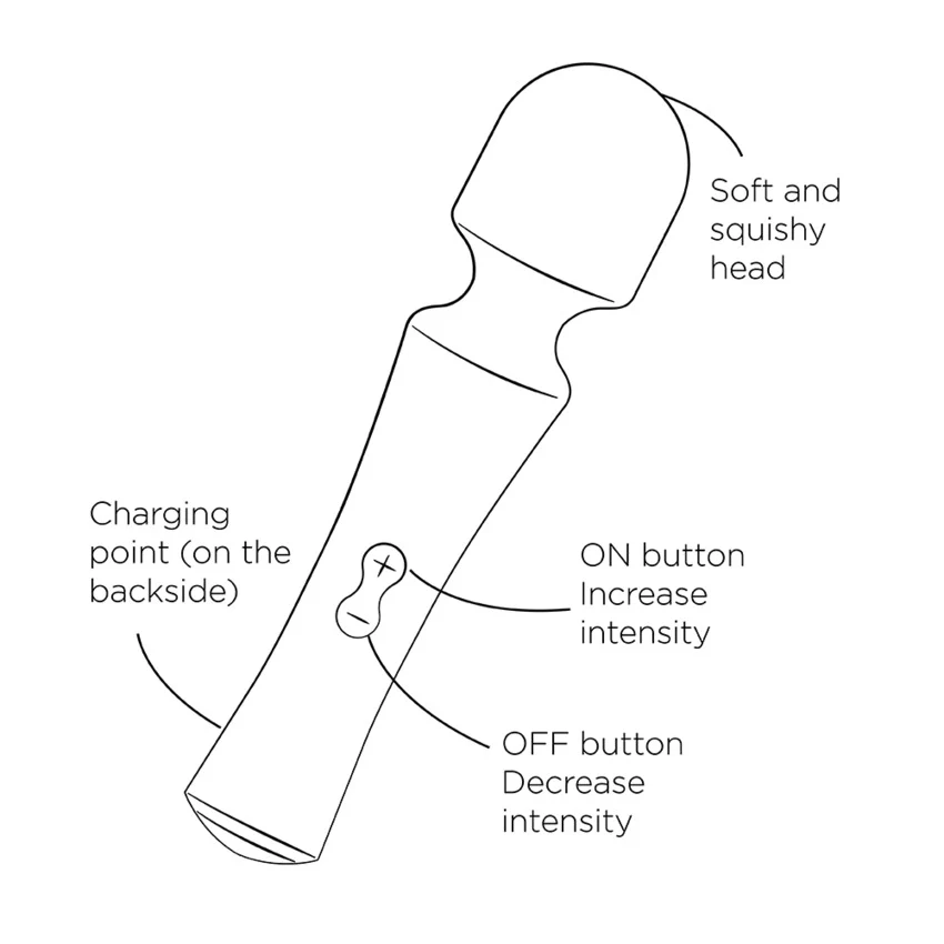 ROMP Presto - Image 4