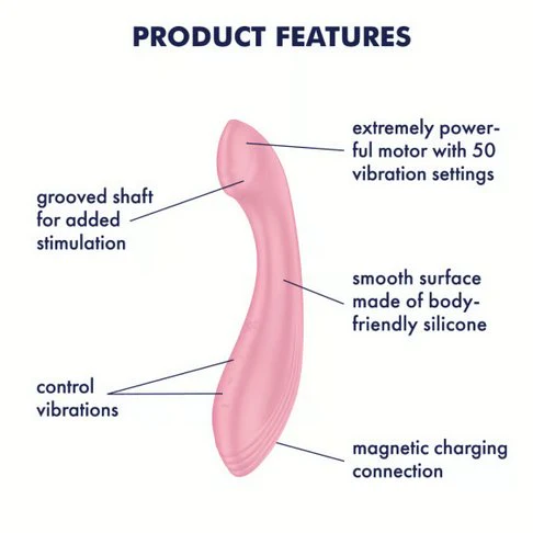 Satisfyer G-Force - Image 2
