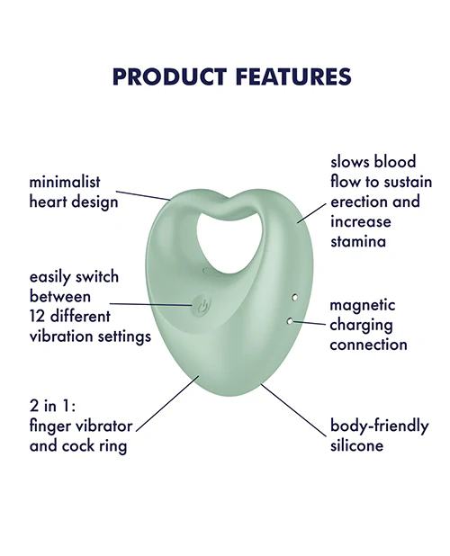 Satisfyer Perfect Pair 3 - Image 2