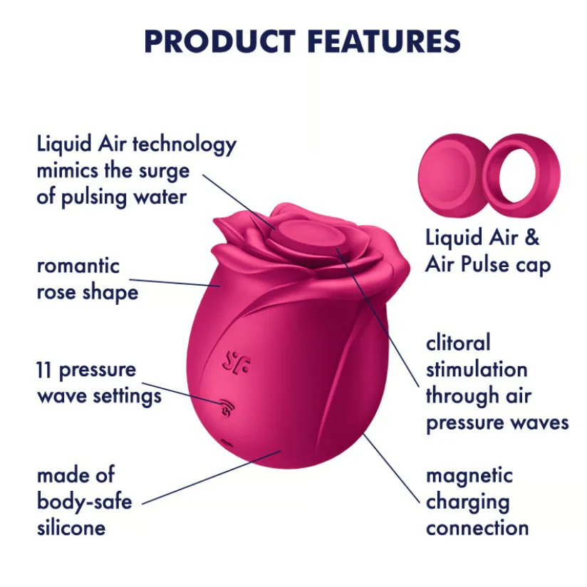 Satisfyer Pro 2 Classic Blossom - Image 4