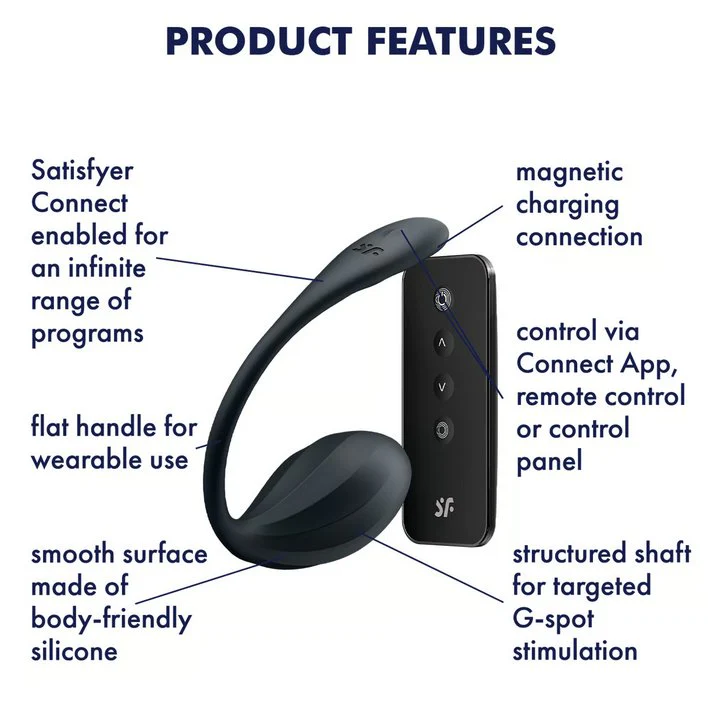 Satisfyer Ribbed Petal - Image 2