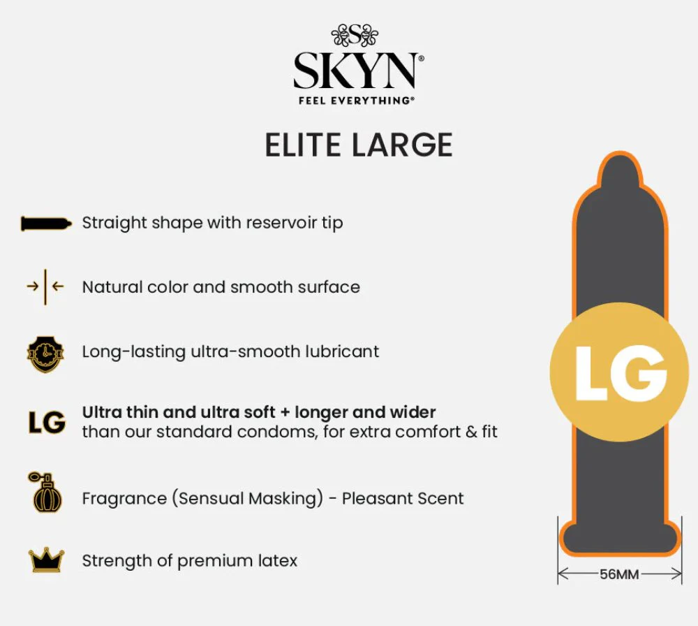 SKYN Non-Latex Condoms - Elite Large - Image 2