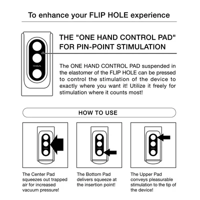 Tenga Flip Hole - Image 4