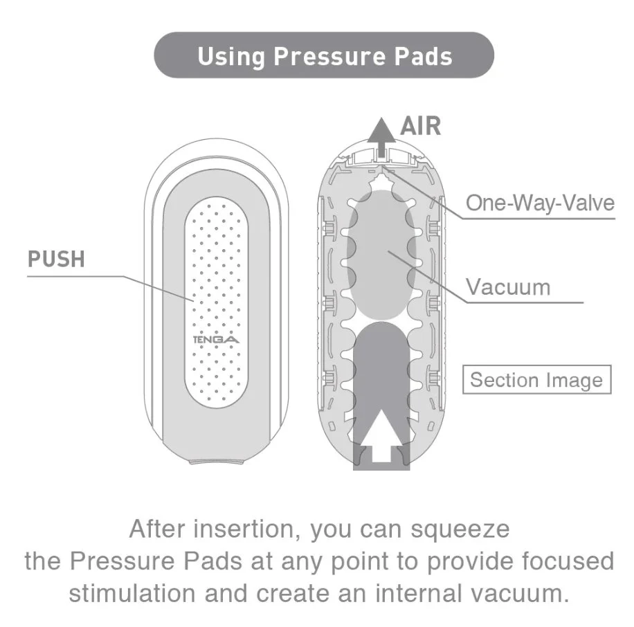 Tenga Flip Zero - Image 19