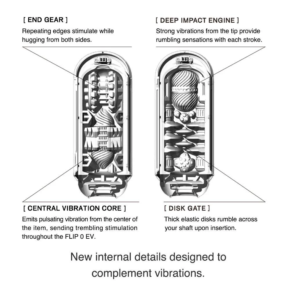 TENGA Flip Zero Vibrating - Image 5
