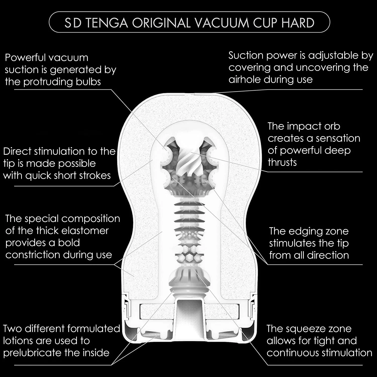 Tenga SD Original Vacuum Cup Strong - Image 4