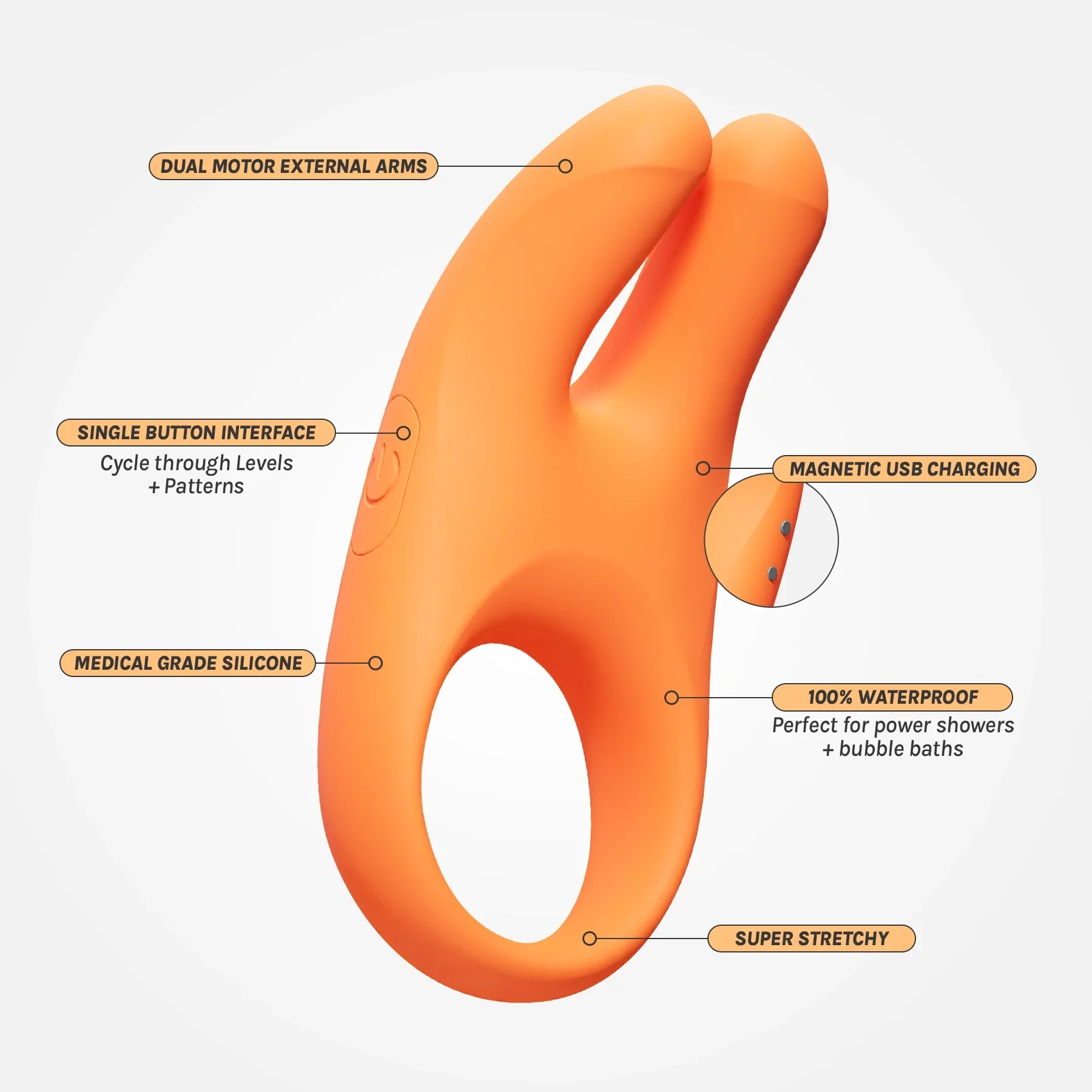VUSH Orb - Image 2
