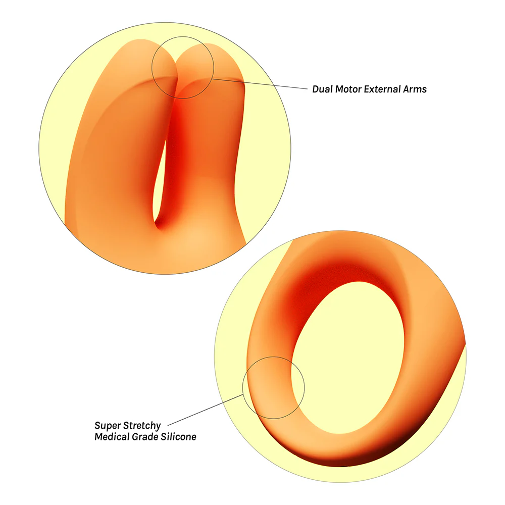 VUSH Orb - Image 4