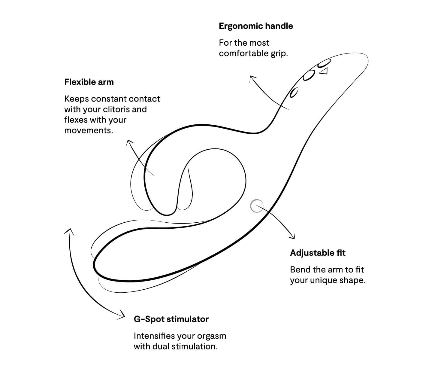 We-Vibe Nova 2 - Image 6